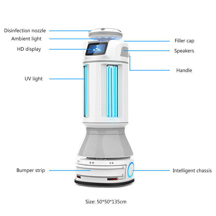 UVC Lichte Schoonmakende Nevel automatiseerde Geleide de Desinfectierobot van het Voertuig15l Ziekenhuis